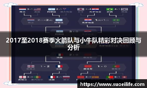 2017至2018赛季火箭队与小牛队精彩对决回顾与分析