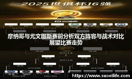 摩纳哥与尤文图斯赛前分析双方阵容与战术对比展望比赛走势